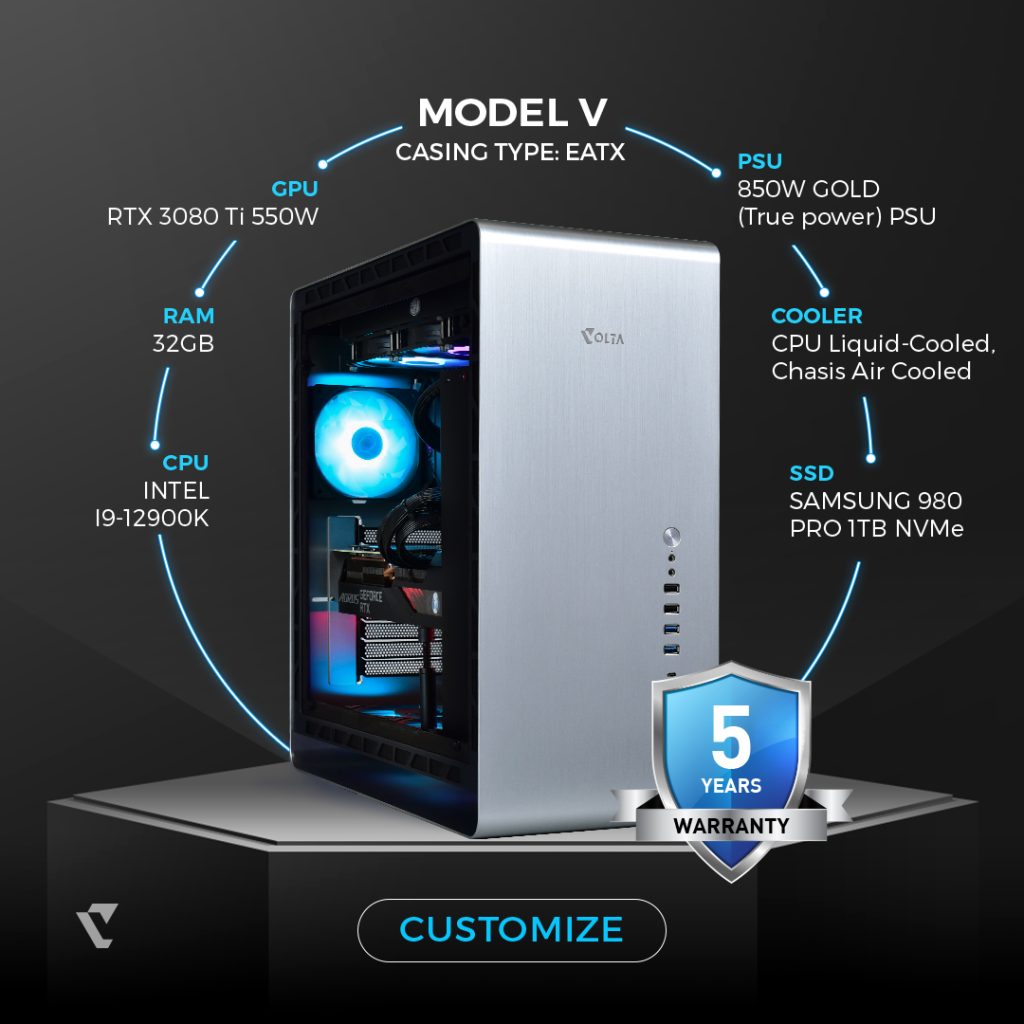 Custom PC Model V VOLTA PC